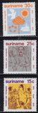 [The 100th Anniversary of Arrival of Indian Immigrants in Surinam, type AEB]