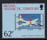 [Monitoring of the Antarctic Ozone Hole, tip FT]
