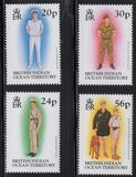 [Uniforms, type FR]