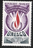 [Universal Declaration of Human Rights, Вид C2]
