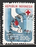 [Blood Donors, Tip AMC]