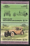 [Cars, Tipe BY]