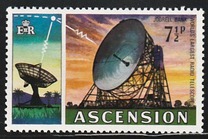 [Decimal Currency - Evolution of Space Travel, प्रकार CN]