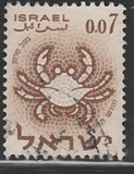[Signs of the Zodiac, වර්ගය GY]