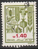 [Agricultural Products, type AFM]