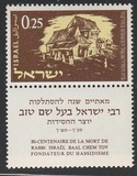 [The 200th Anniversary of the Death of Rabbi Baal Shem Tov (Founder of Hassidism Movement), type HQ]