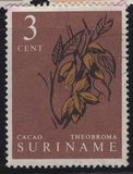 [Local Produce, type SW]
