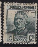 [Personalities, Tip GB]