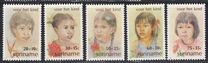 [Child Welfare, type APN]