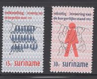 [The 50th Anniversary of 1st Census and Introduction of Civil Registration, type ACI]