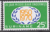 [The 20th Anniversary of Secondary Education in Surinam, Tip ABG1]