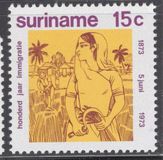 [The 100th Anniversary of Arrival of Indian Immigrants in Surinam, type AEB]