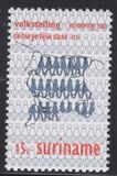[The 50th Anniversary of 1st Census and Introduction of Civil Registration, type ACI]