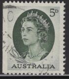 [Queen Elizabeth II, type GT]