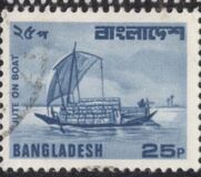 [Local Motives, type DU]