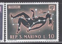[Sign of the Zodiac, type WX]