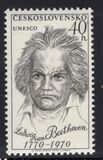[UNESCO - Anniversaries of World Figures, tip AZS]