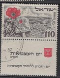 [The 4th Anniversary of Independence, 类型 BM1]