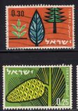[Afforestation Achievements, Tipi HS]