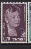 [The 80th Anniversary of the Birth of Eleanor Roosevelt, type KG]