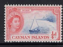 [Queen Elizabeth II & Local Motives, type BJ]