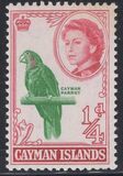 [Queen Elizabeth II & Local Motives, type CA]