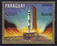 [Apollo Program, Tip ALX]