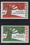 [The 100th Anniversary of Surinam Parliament, тып WV]