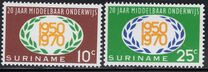 [The 20th Anniversary of Secondary Education in Surinam, type ABG]