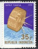 [Space Exploration, type AAP]