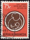 [Campaign for the Promotion of Breast Feeding, Tüüp AHU]