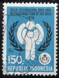 [International Year of the Child, tip AJP]