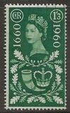 [The 300th Anniversary of the Act Establishing the General Post Office test, Scrivi EO]