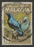 [Birds, 类型 I]