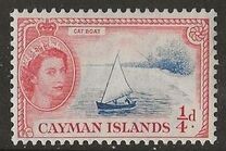 [Queen Elizabeth II & Local Motives, type BJ]