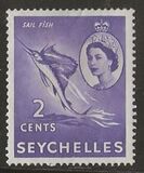 [Local Motives, type AK]