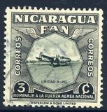 [National Air Force - FAN, වර්ගය RD]