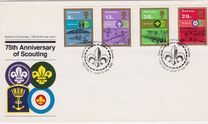 [The 75th Anniversary of the Boy Scout Movement, Tip HU]