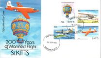 [The 20th Anniversary of Manned Flight, type CR]