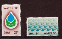 [Water Management Year, type DE]