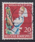 [Wohlfahrt: Landwirtschaft, Typ EF]