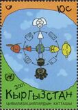 [United Nations Year of Dialogue among Civilizations, tip GU]