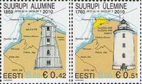 [Suurupi Lighthouses, type SK]