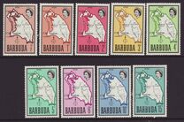 [Map of Barbuda, type B]