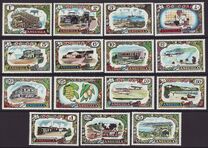 [Industry and Economy, tipas BP]