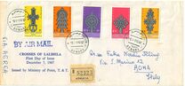 [Crosses of Lalibela, 유형 RJ]