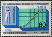 [The 8th International Congress of Pharmacology, Tokyo, type BLC]