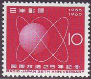 [The 25th Anniversary of the Japanese Overseas Broadcasting Service, Radio Japan, type AII]