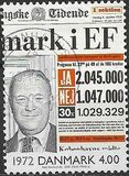 [Danish History, type AER]