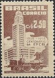 [The 100th Anniversary of the Central Brazil Railway, Tipo AHJ]